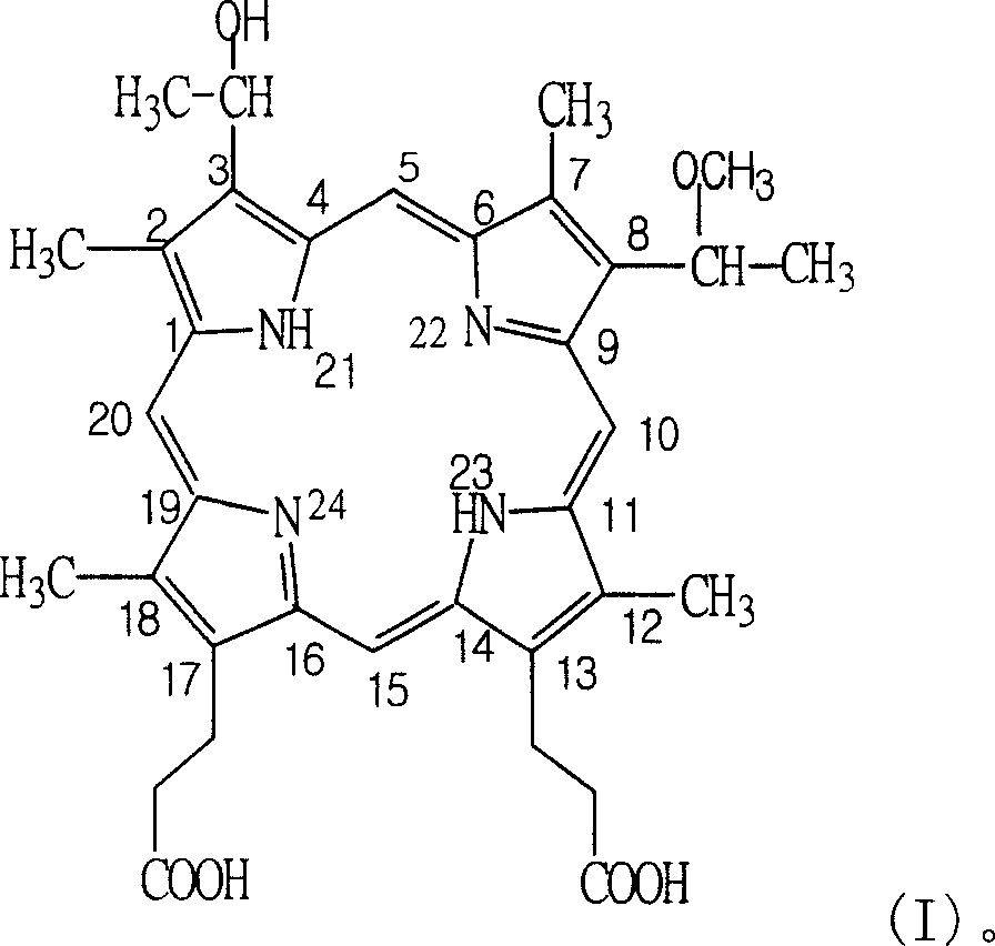 Method for separating hemporfin isomer and separated isomer