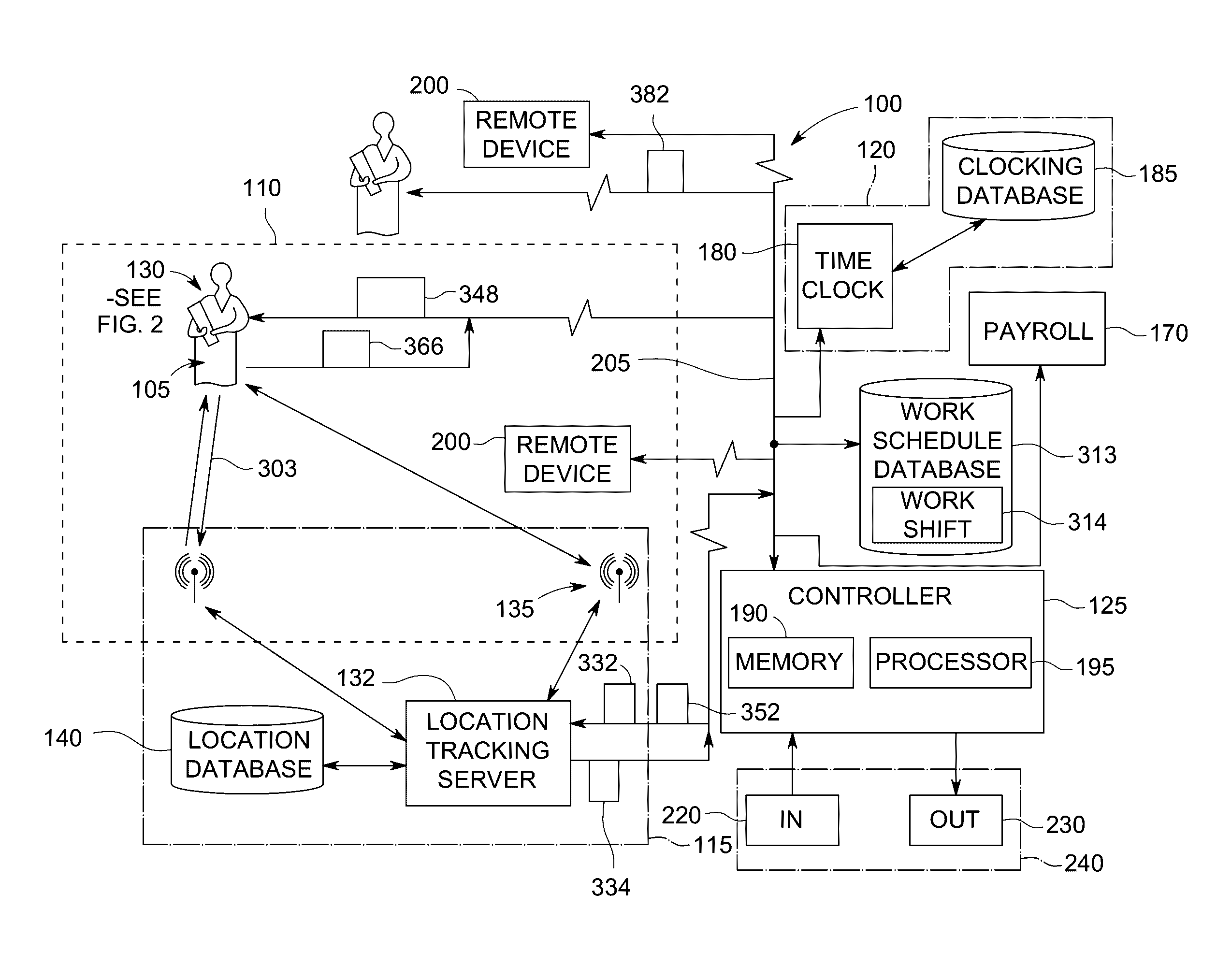 System and method to track time and attendance of an individual at a workplace for a scheduled workshift