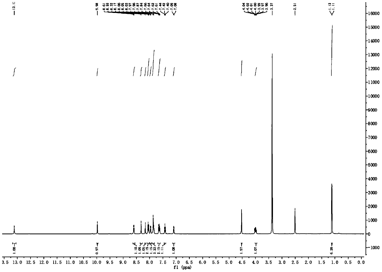 The synthetic method of slx-2119