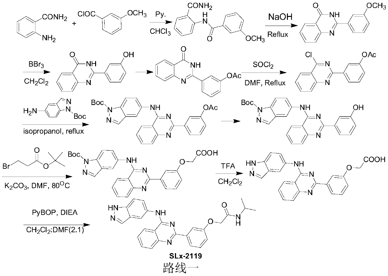 The synthetic method of slx-2119