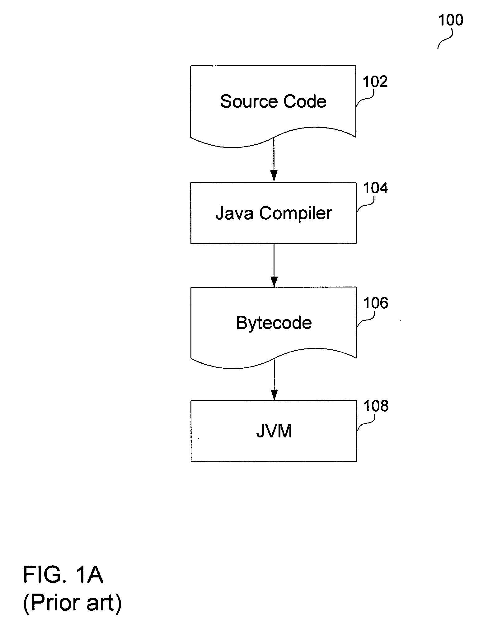 Data parallelism and parallel operations in stream processing