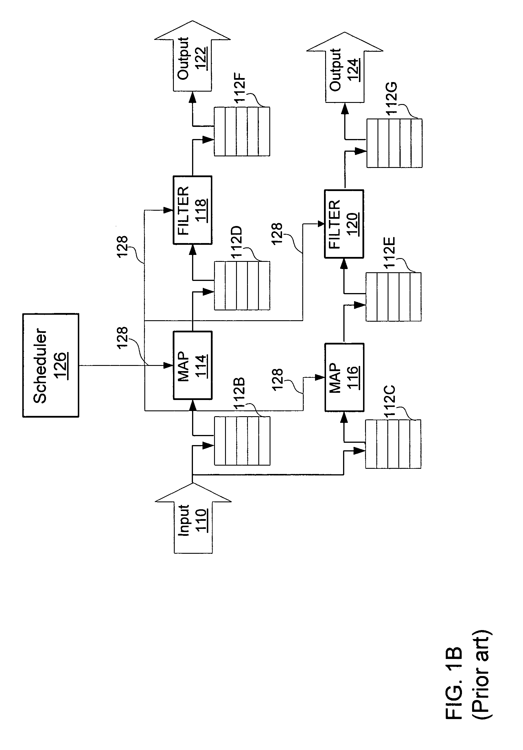 Data parallelism and parallel operations in stream processing