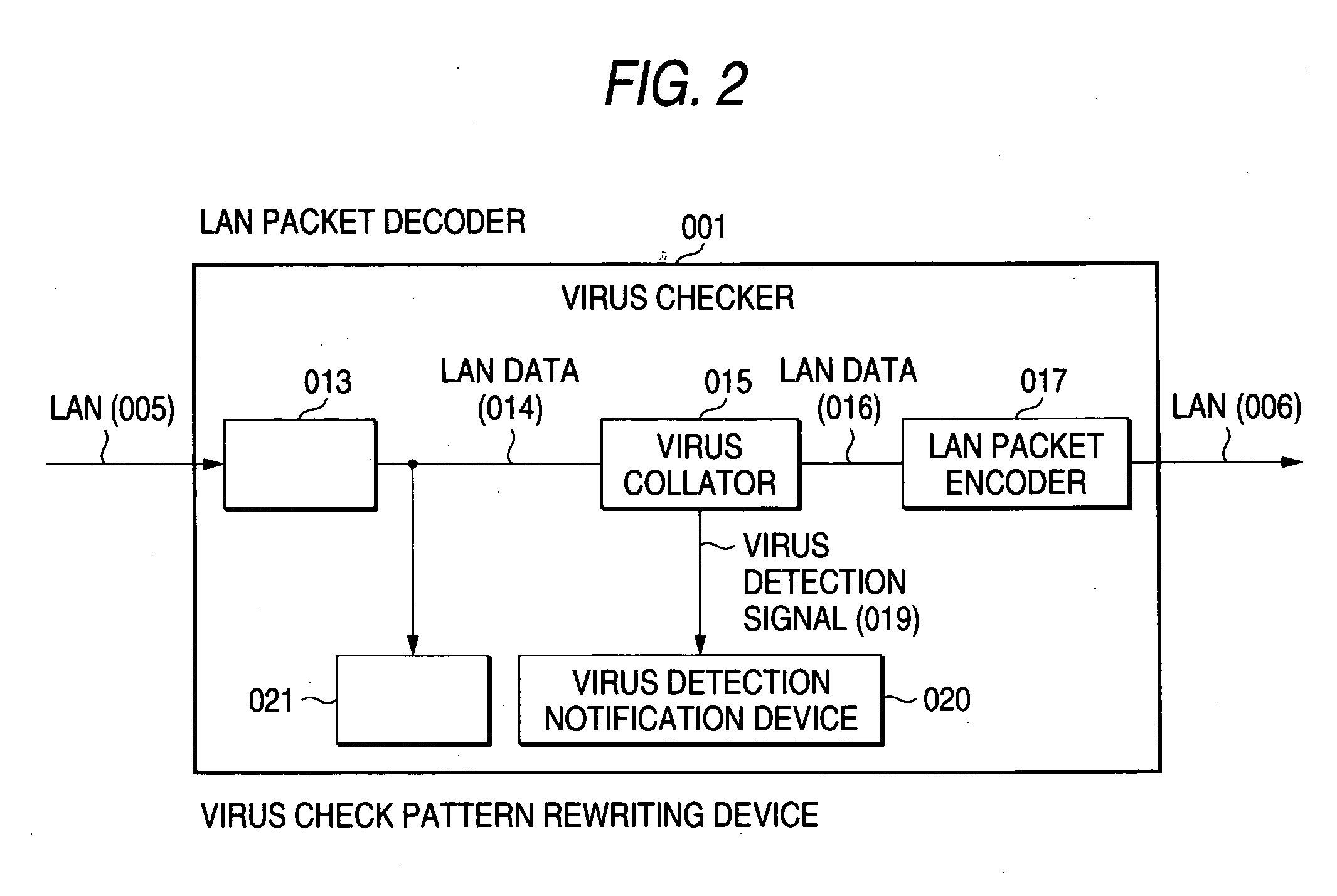 Virus check device and system