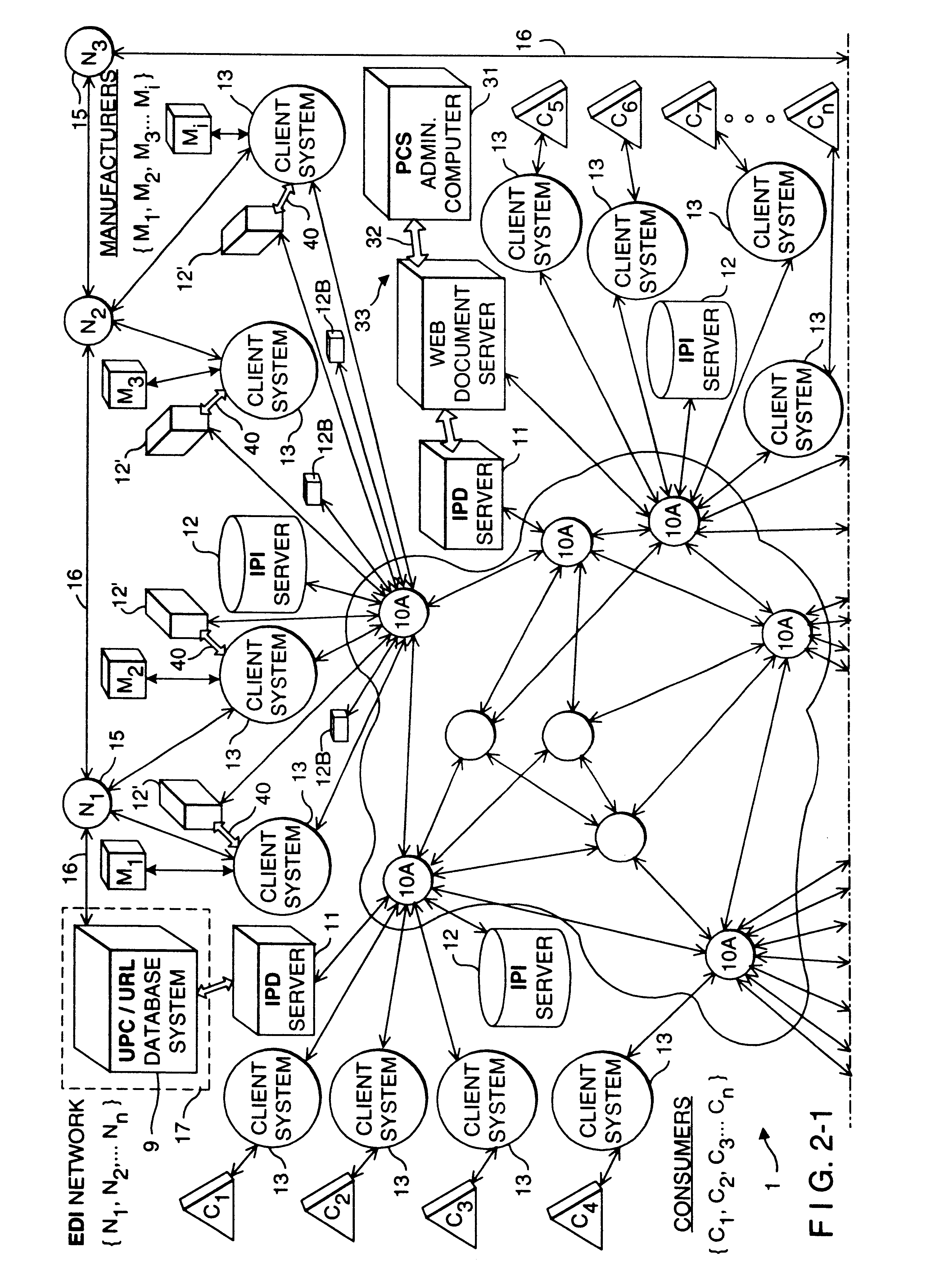 Method of and system for enabling the access of consumer product related information and the purchase of consumer products at points of consumer presence on the world wide web (WWW) at which consumer product information request (CPIR) enabling servlet tags are embedded within html-encoded documents