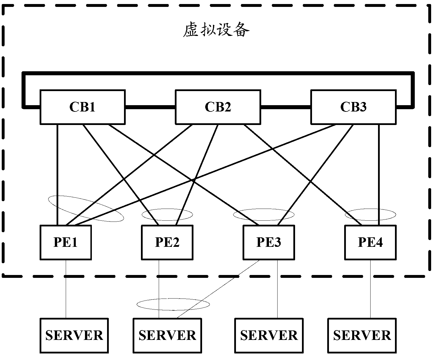 Message forwarding method and device