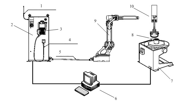 Pneumatic grinding wheel-based robot finish-machining system