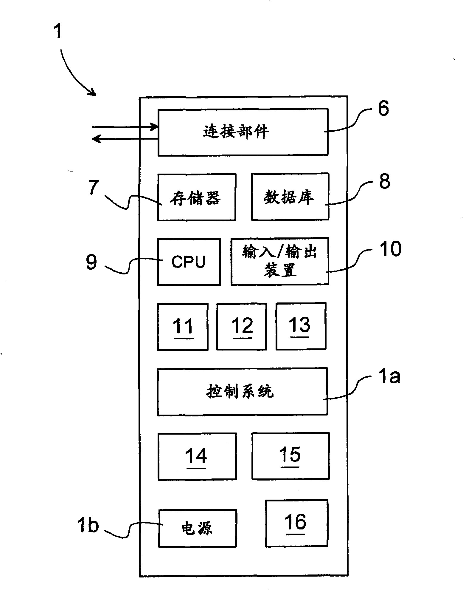 Arrangement for communication and travel follow-up