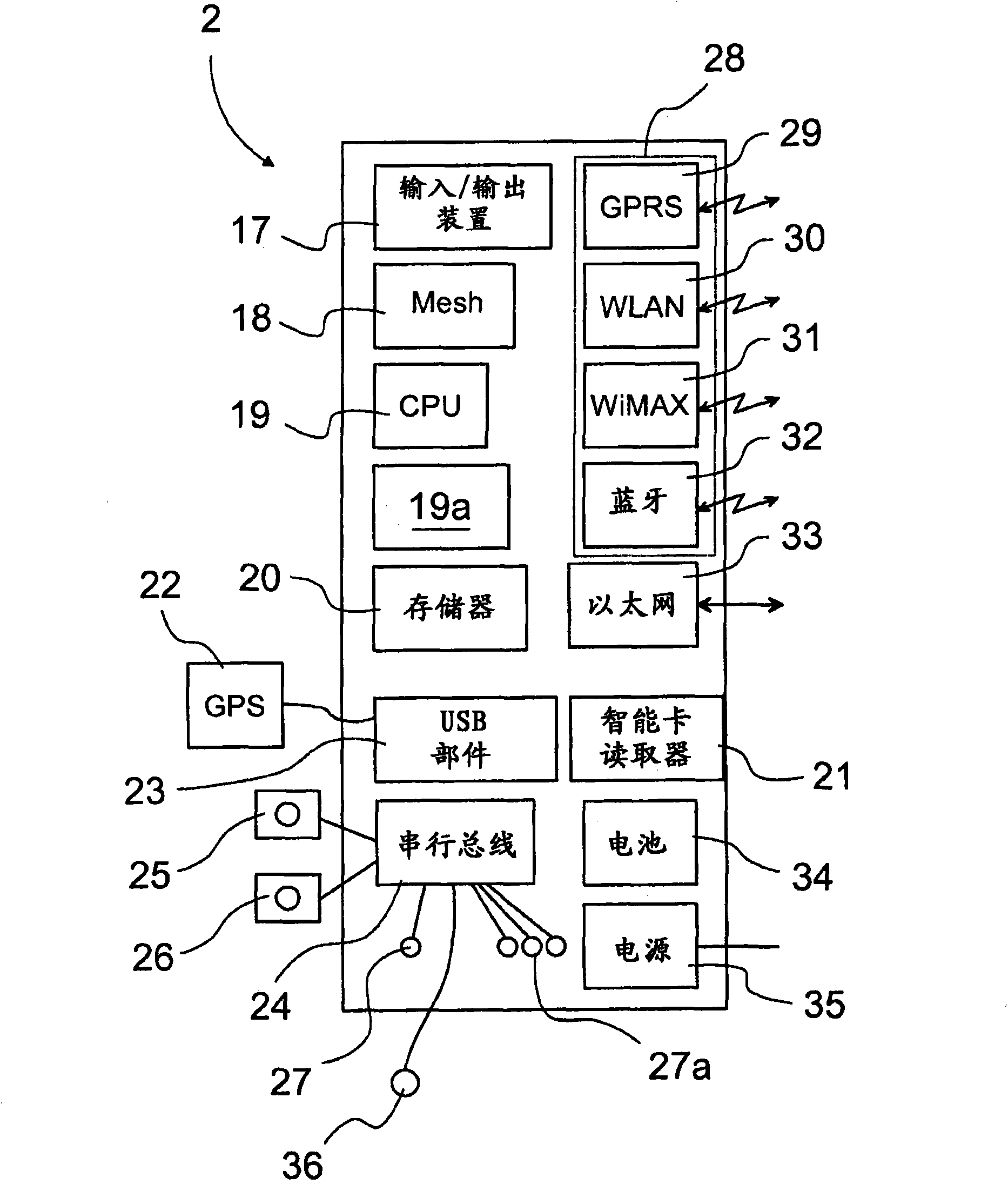 Arrangement for communication and travel follow-up