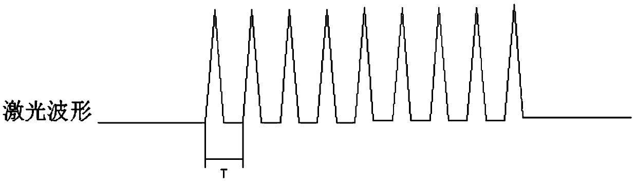 Laser welding system and method of metal plate