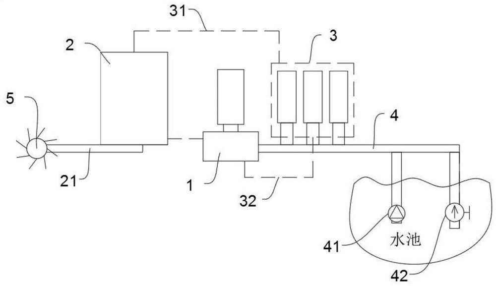 A device capable of dissolving multiple gases into nano-scale phytooxygen bubble water