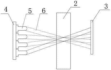 Multi-parameter analysis colorimetric measurement device