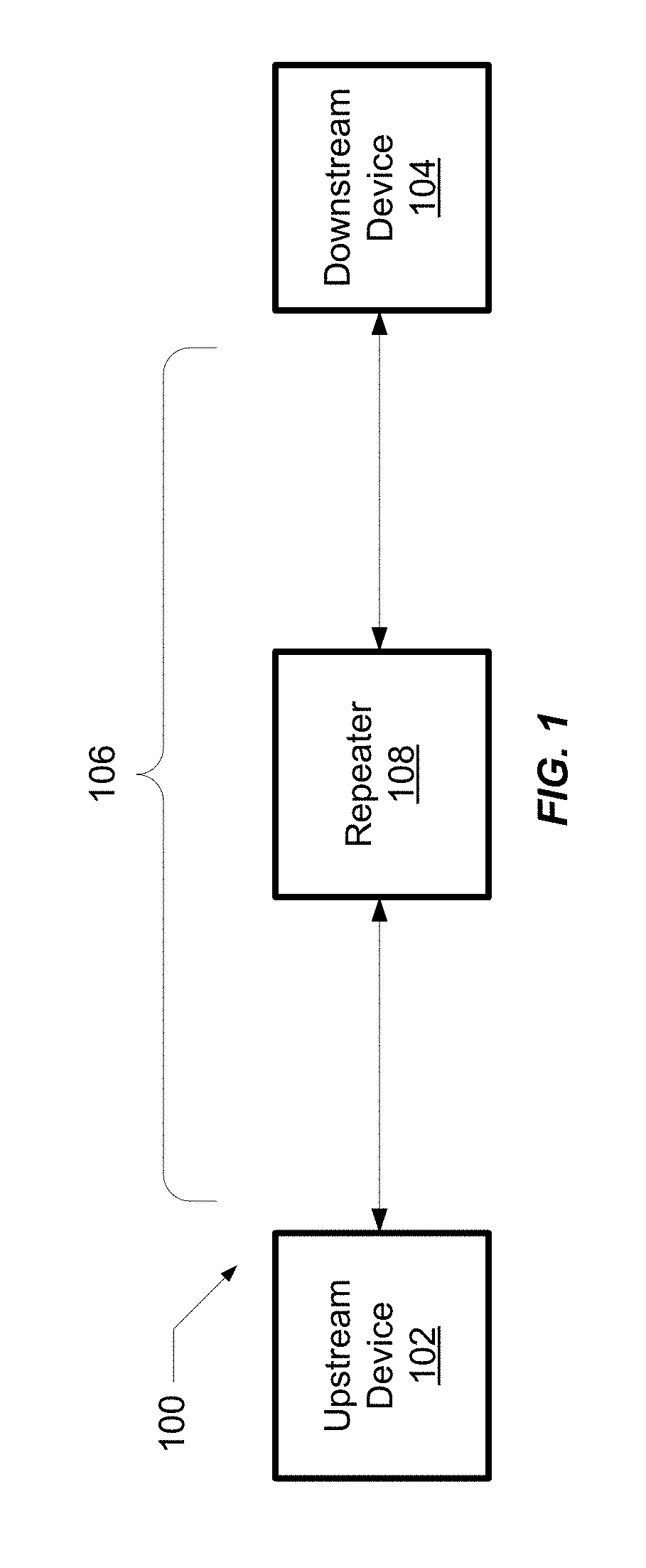 Repeaters with fast transitions from low-power standby to low-frequency signal transmission