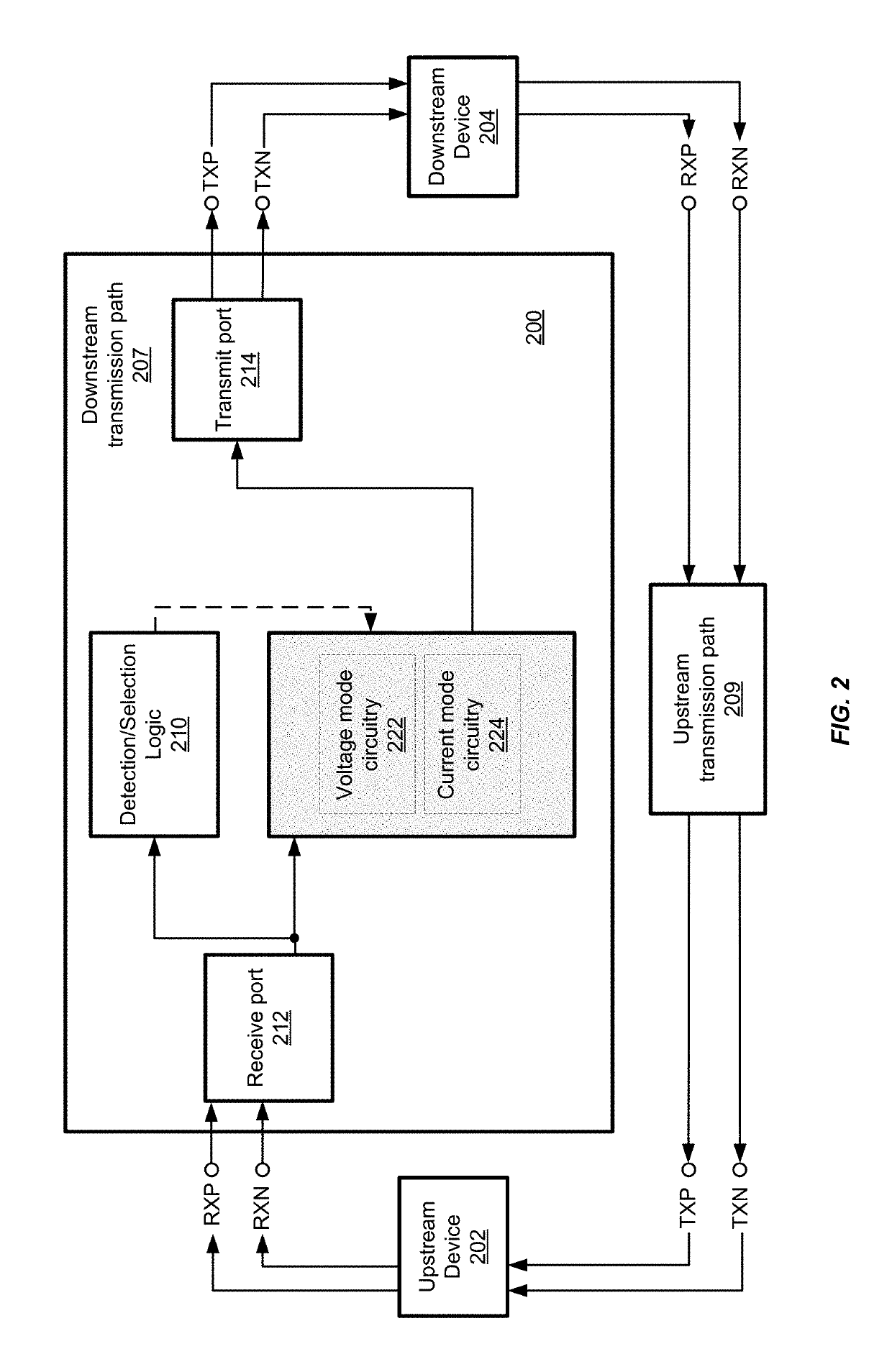 Repeaters with fast transitions from low-power standby to low-frequency signal transmission