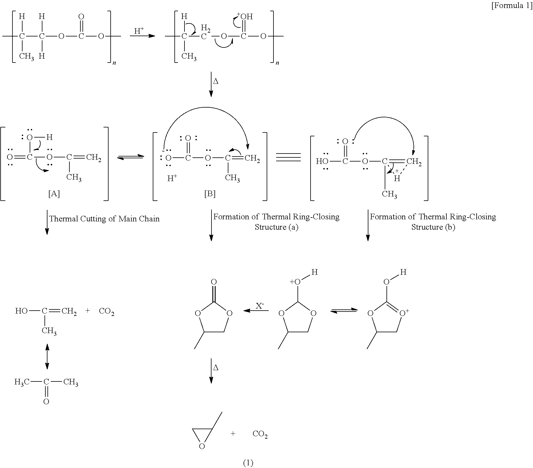 Temporary bonding adhesive for a semiconductor wafer and method for manufacturing a semiconductor device using the same