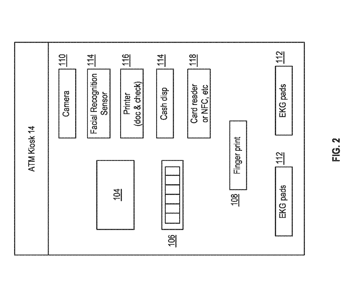 System and method for employer provided financial services