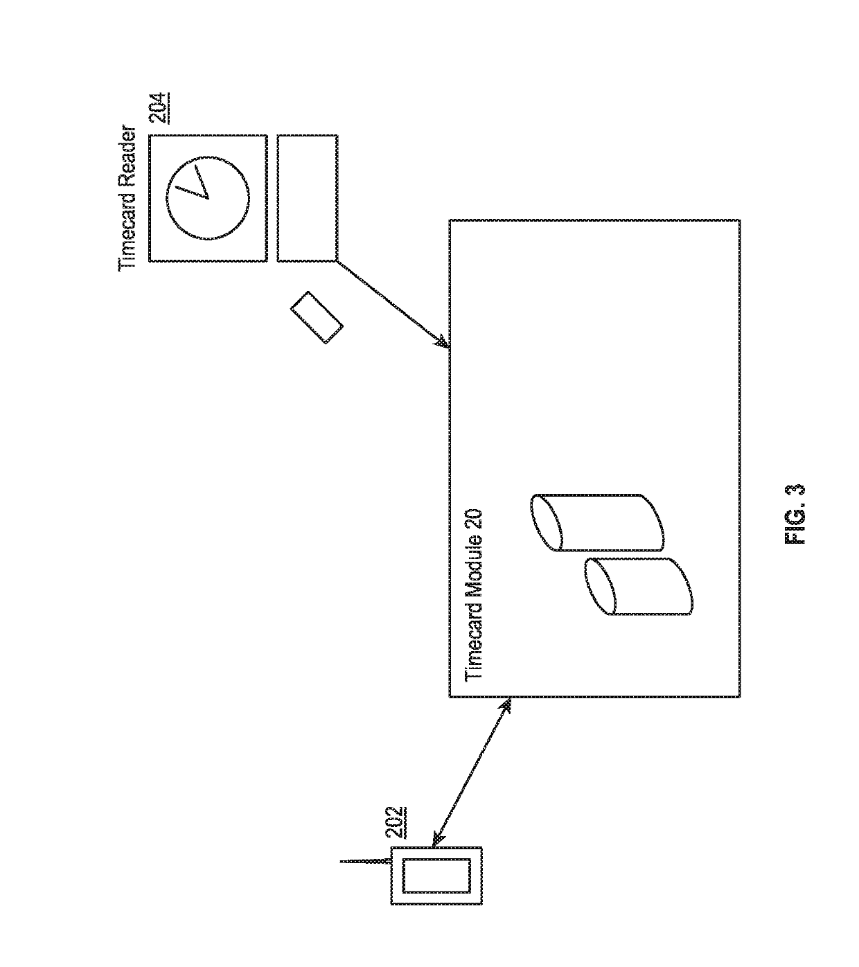 System and method for employer provided financial services