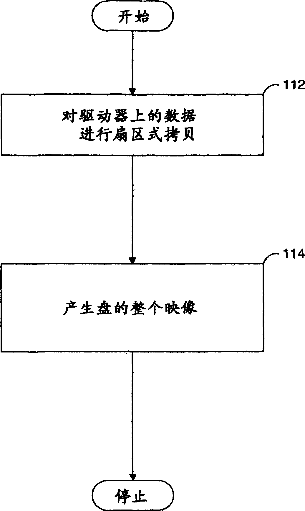 Method and system of accessing at least one target file in a computer system