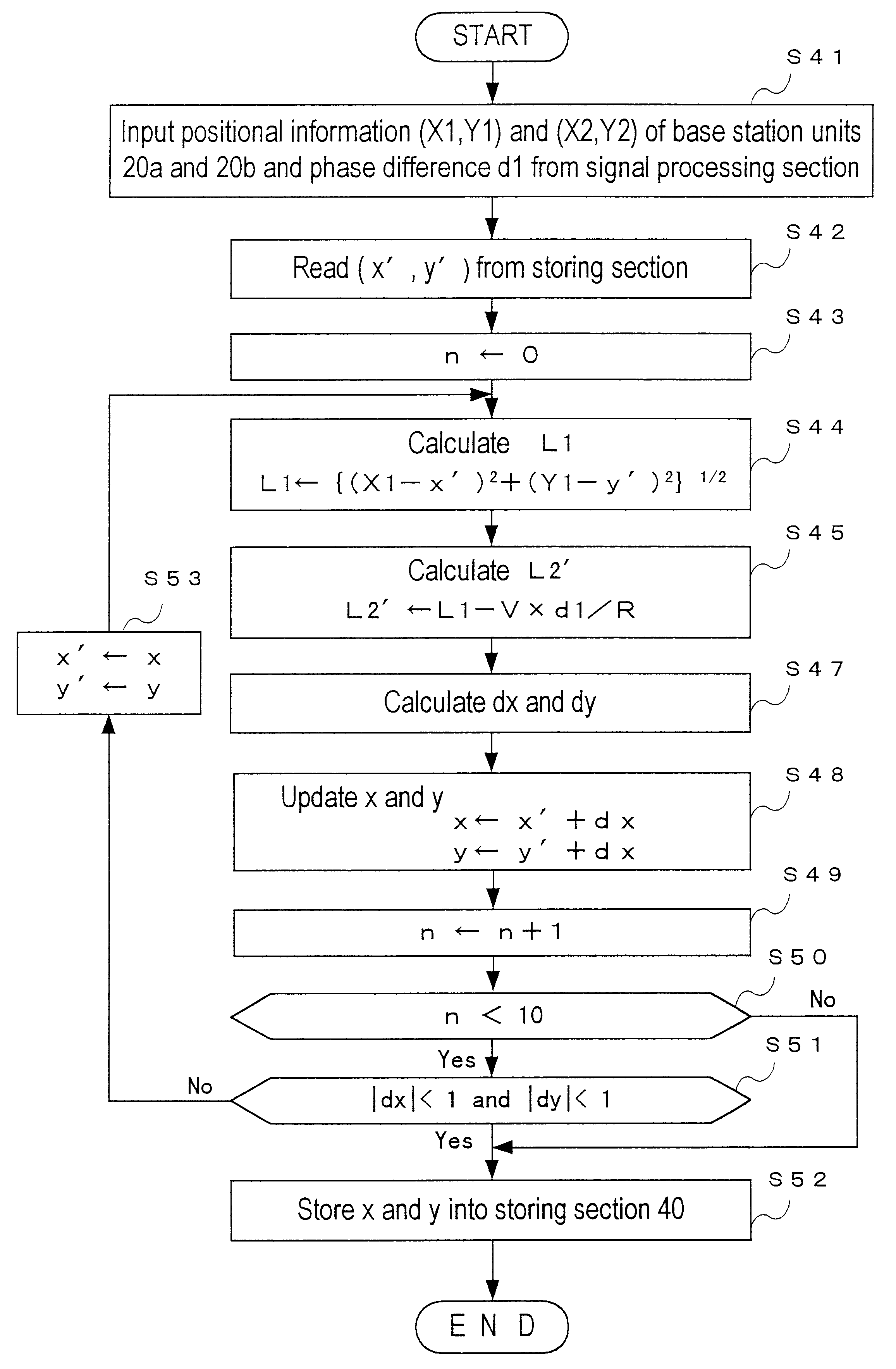 Positioning system and position calculating method in mobile communication system