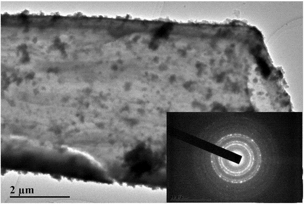 Preparation method of biomass-based hollow carbon microtube/nickel-cobalt metal sulfide composite electrode material