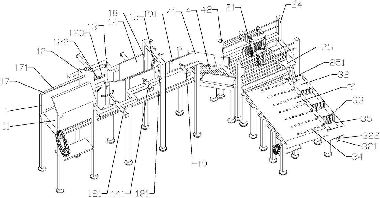 Live pig slaughtering equipment