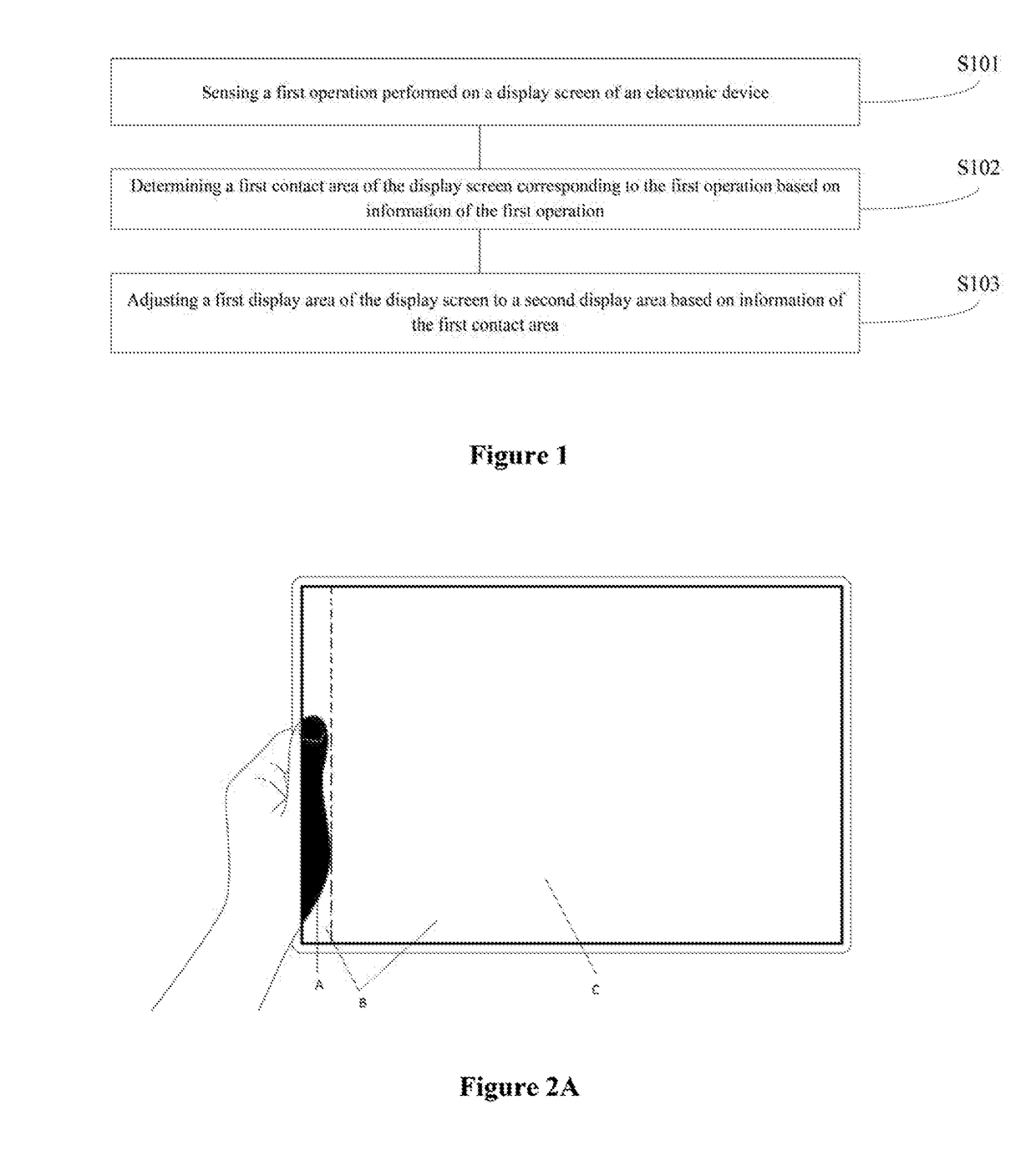 Display method and electronic device thereof