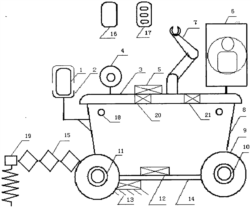 Network robot