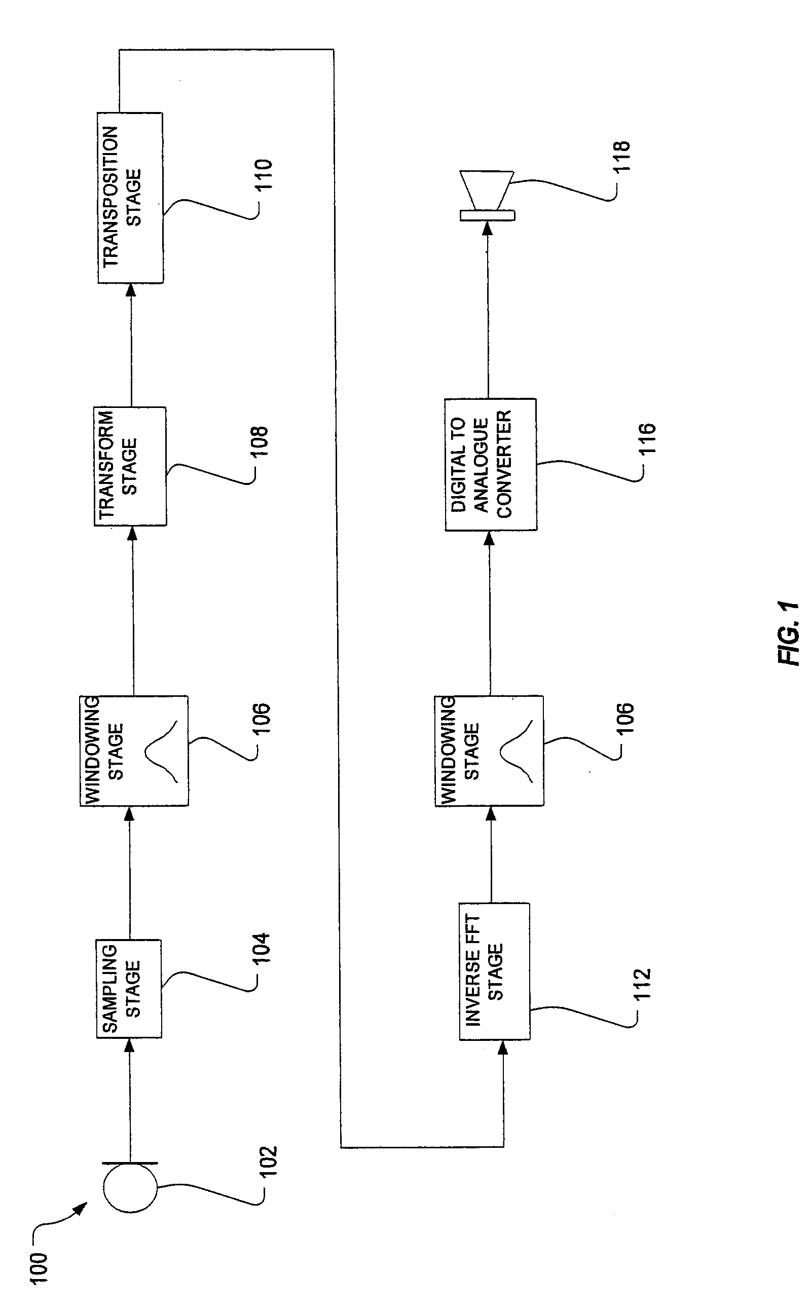 Sound processing with frequency transposition