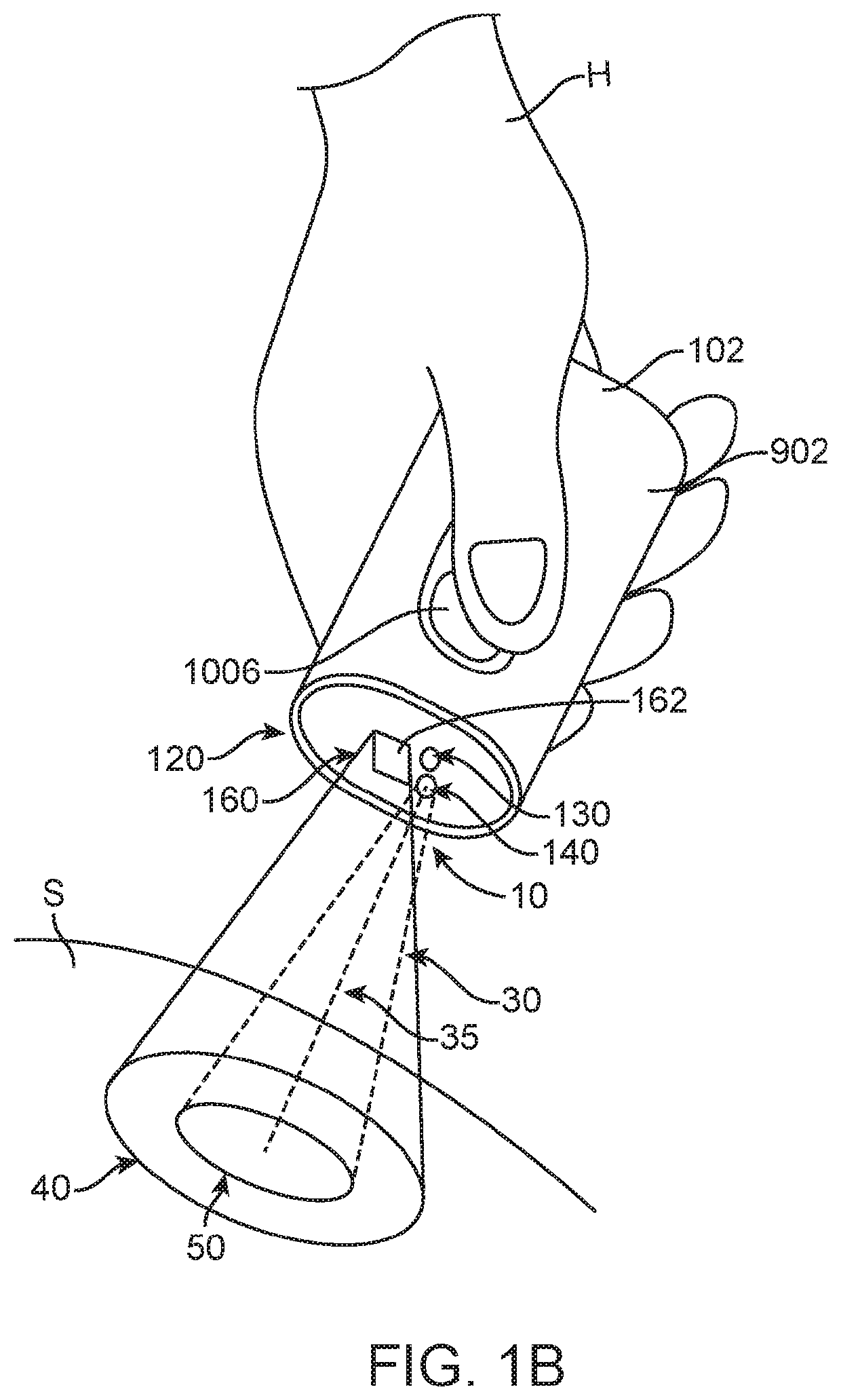 Spectrometry system with visible aiming beam