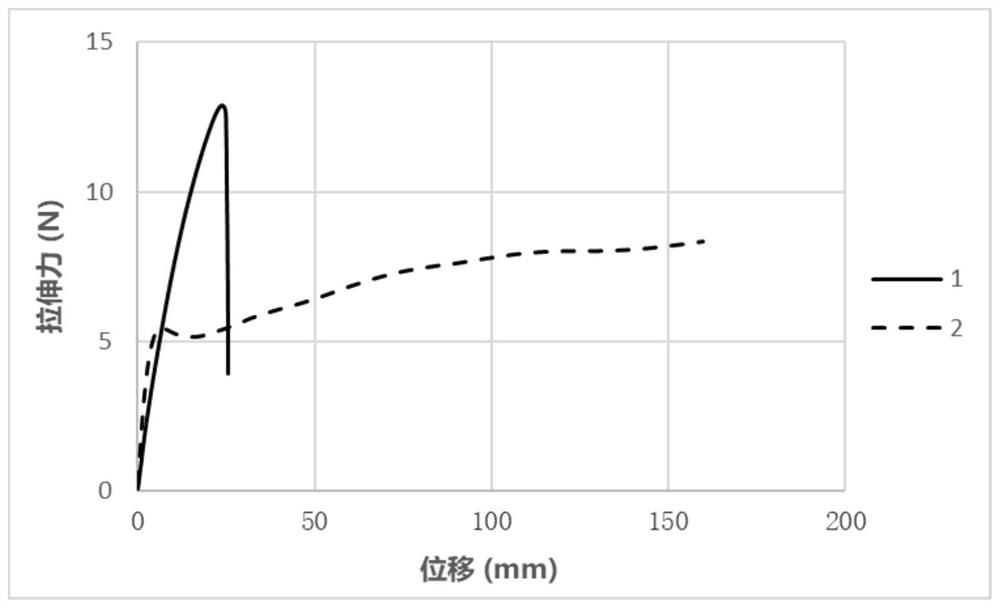 Method for polyurethane-based composite electrolyte membrane and polyurethane-based composite electrolyte membrane