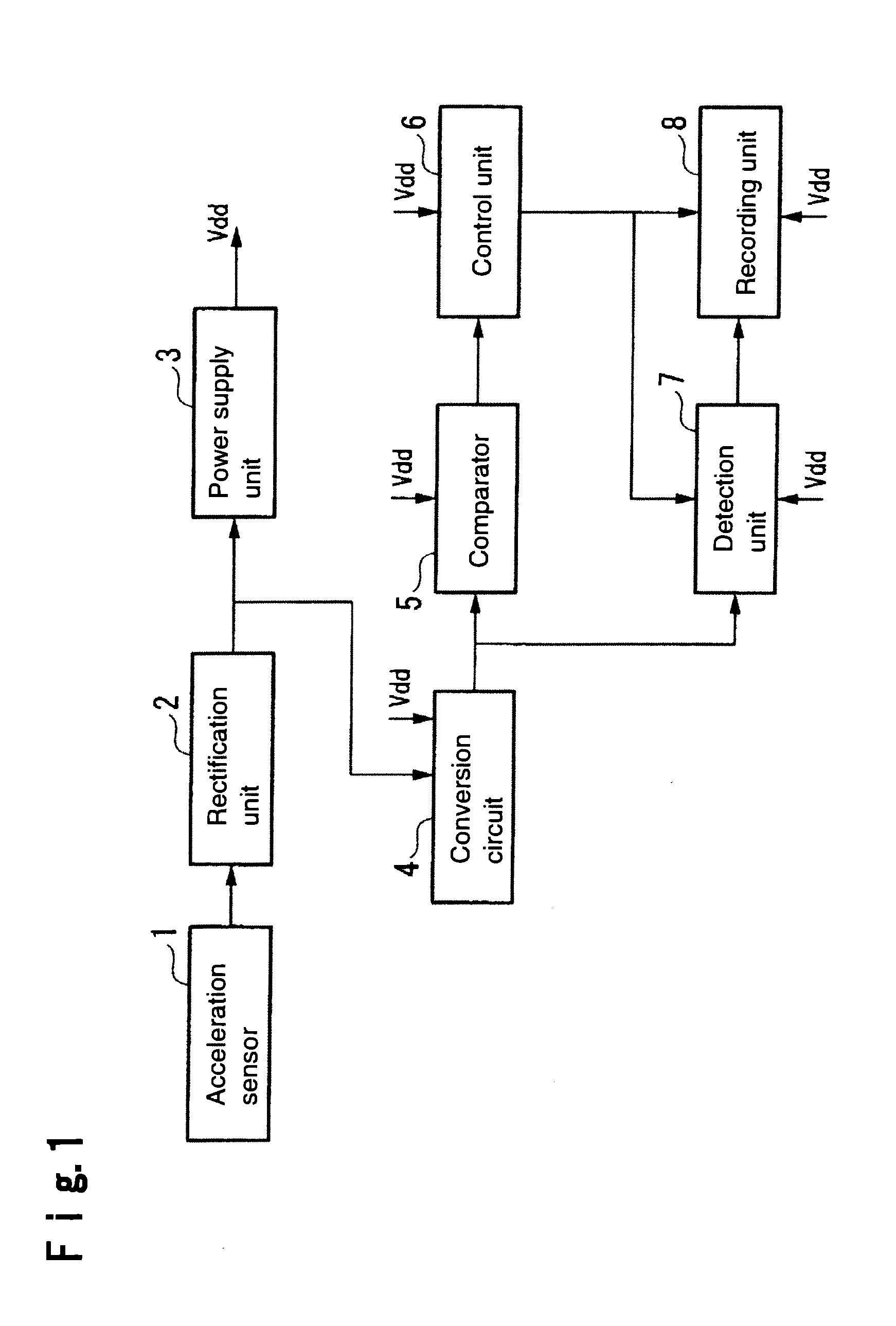 Acceleration sensor device and sensor network system