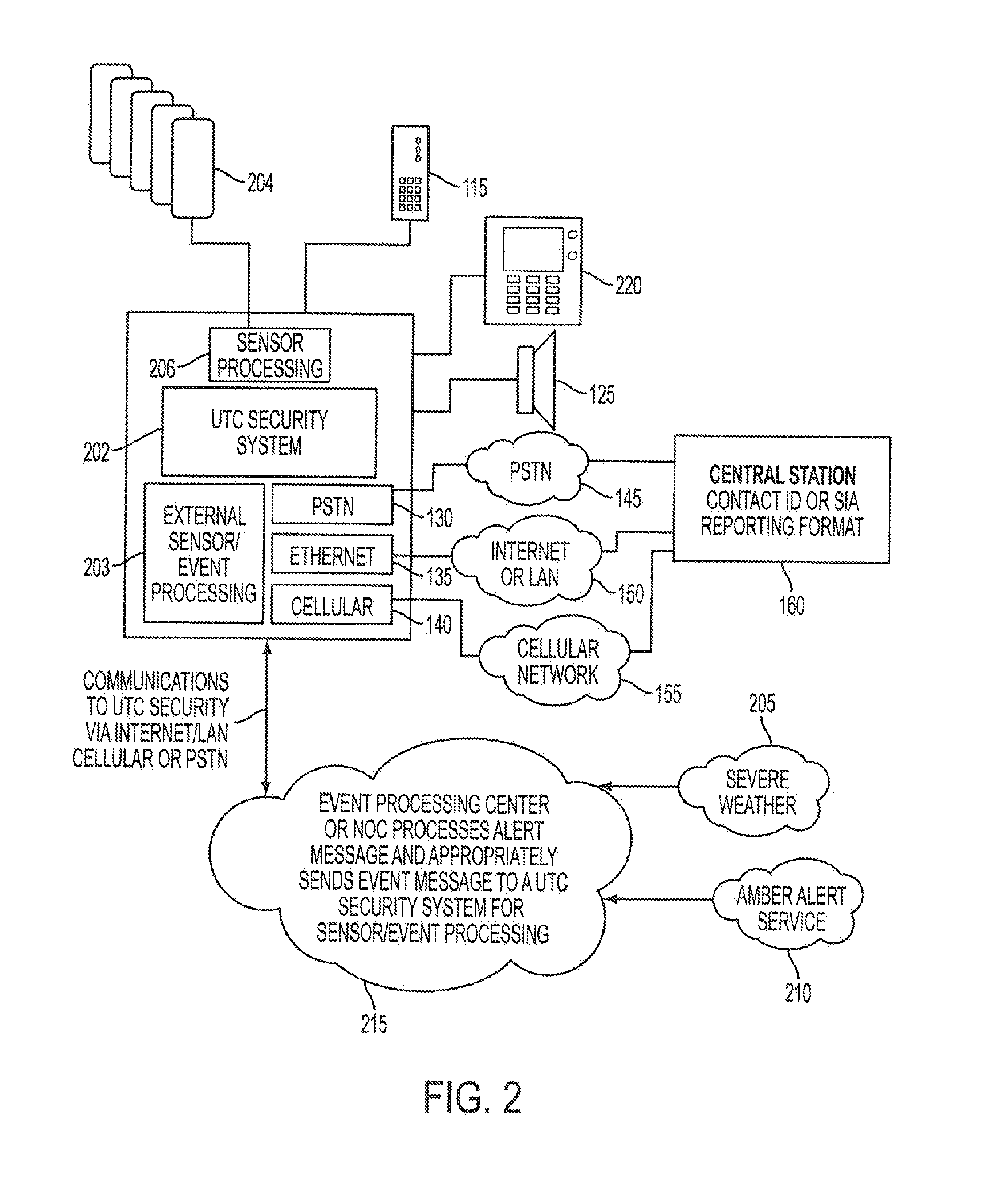 Remote alert messaging display and confirmation