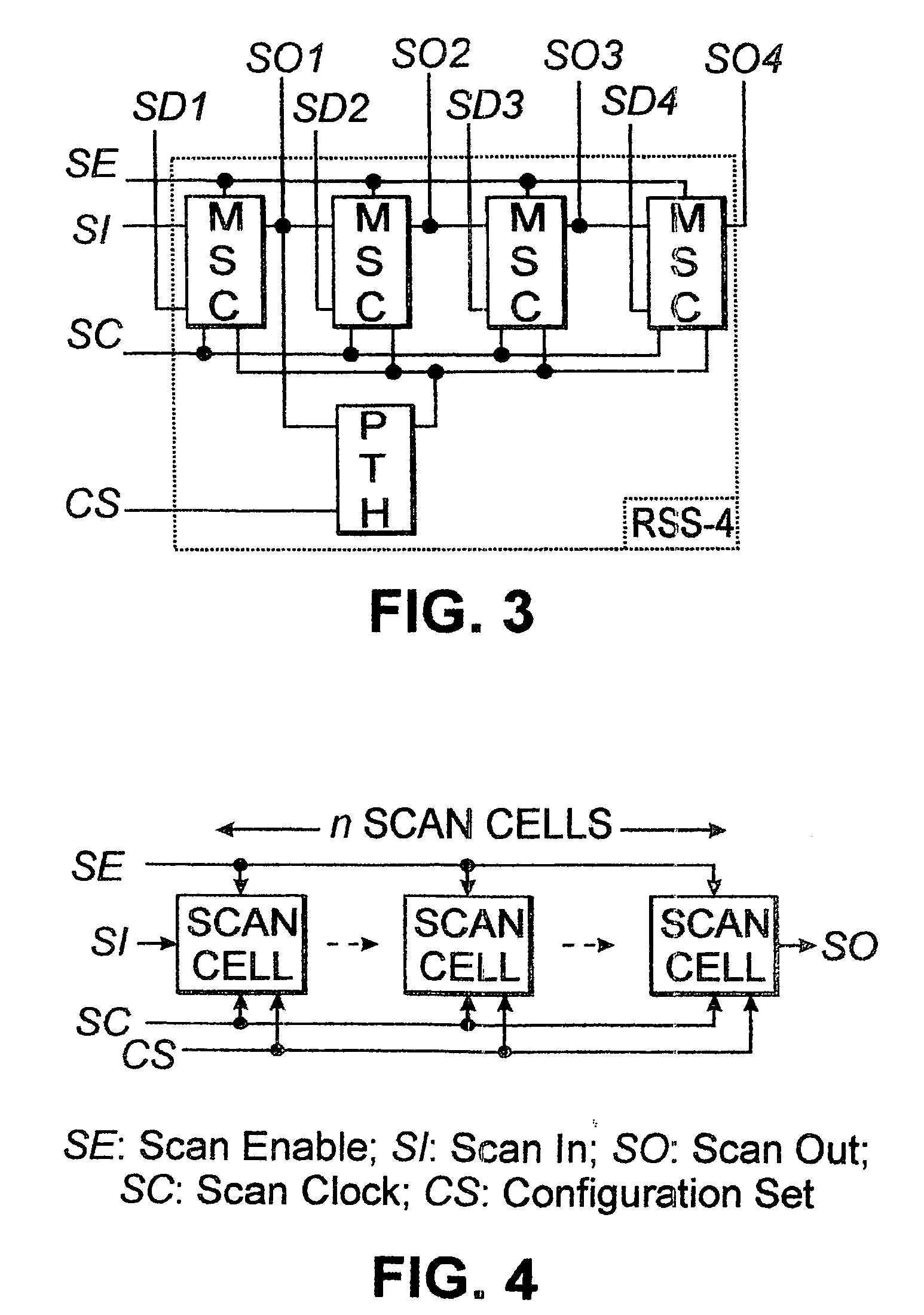 Scan-load-based dynamic scan configuration