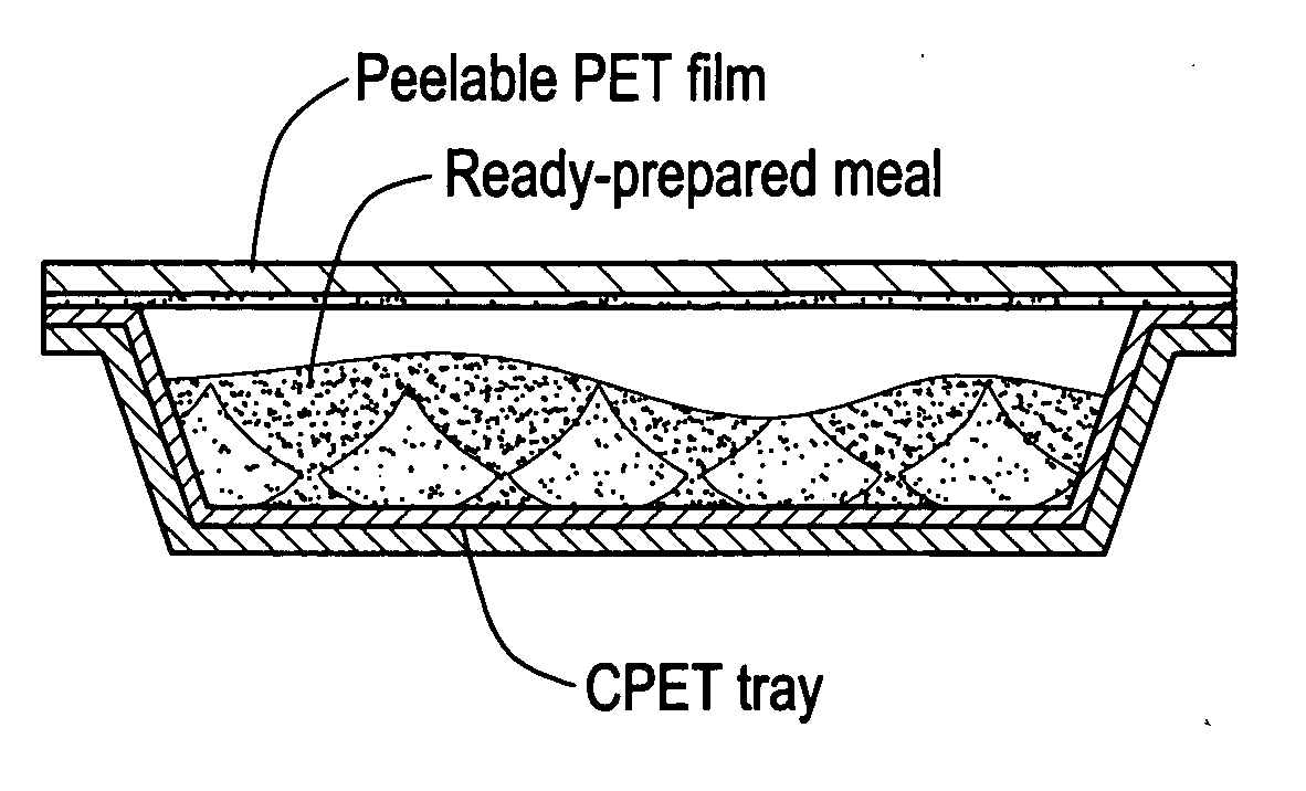 Coextruded, hot-sealable and peelable polyester film, process for its production and its use