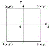 Irregular Grid Mapping Method in Coupling Calculation of Electromagnetic Field-Flow Field-Temperature Field