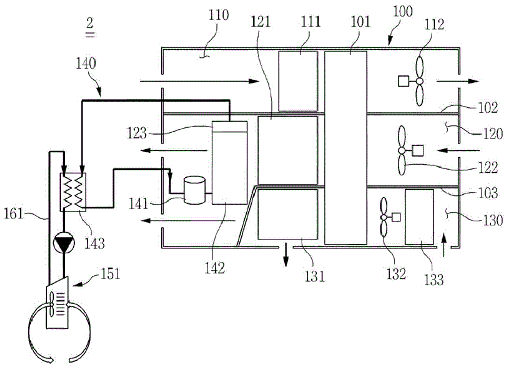 Dehumidifying and cooling apparatus