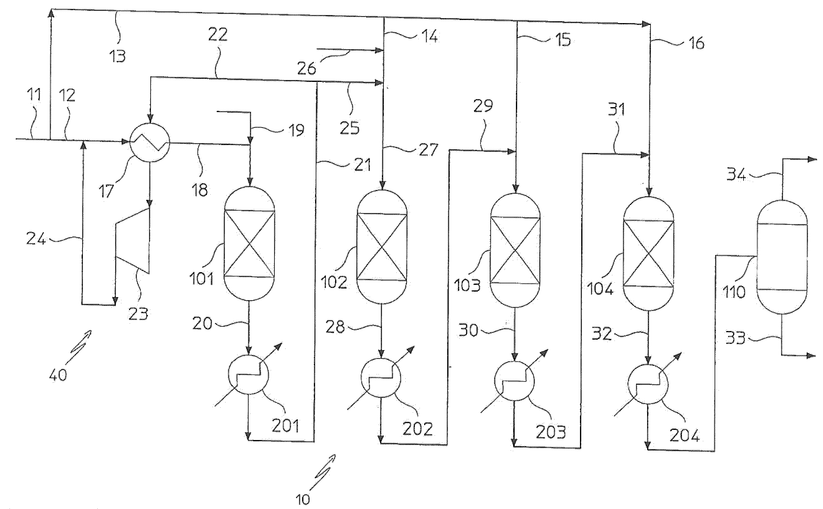 Process and Plant for Substitute Natural Gas