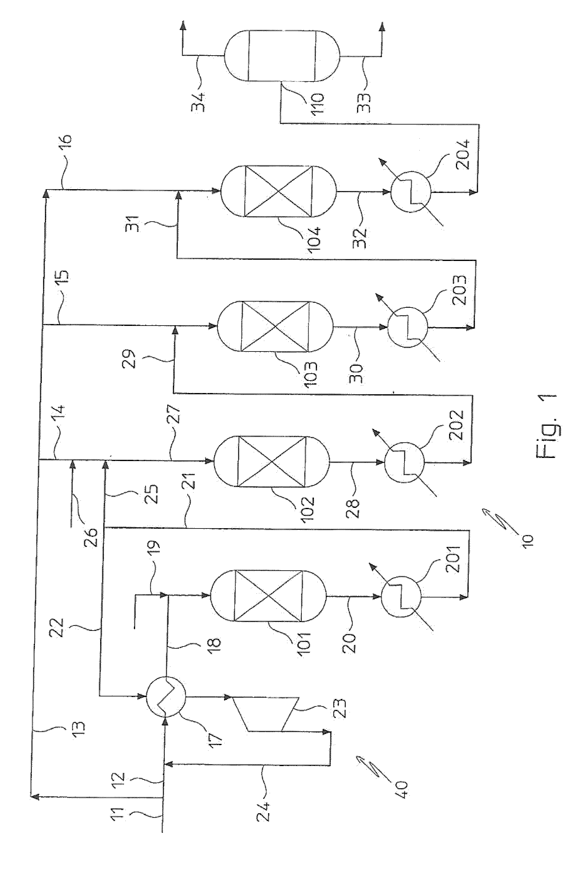 Process and Plant for Substitute Natural Gas