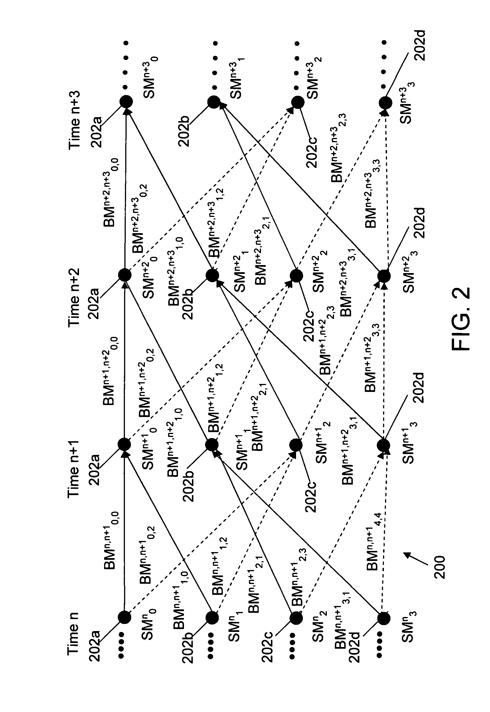 Low complexity implementation of a Viterbi decoder with near optimal performance