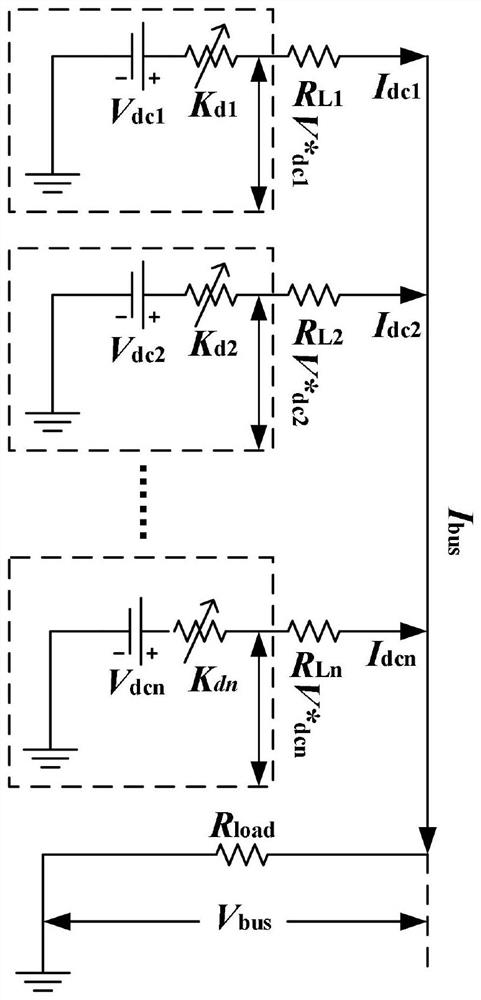 A multi-stack distributed control method based on fuel cell health correction