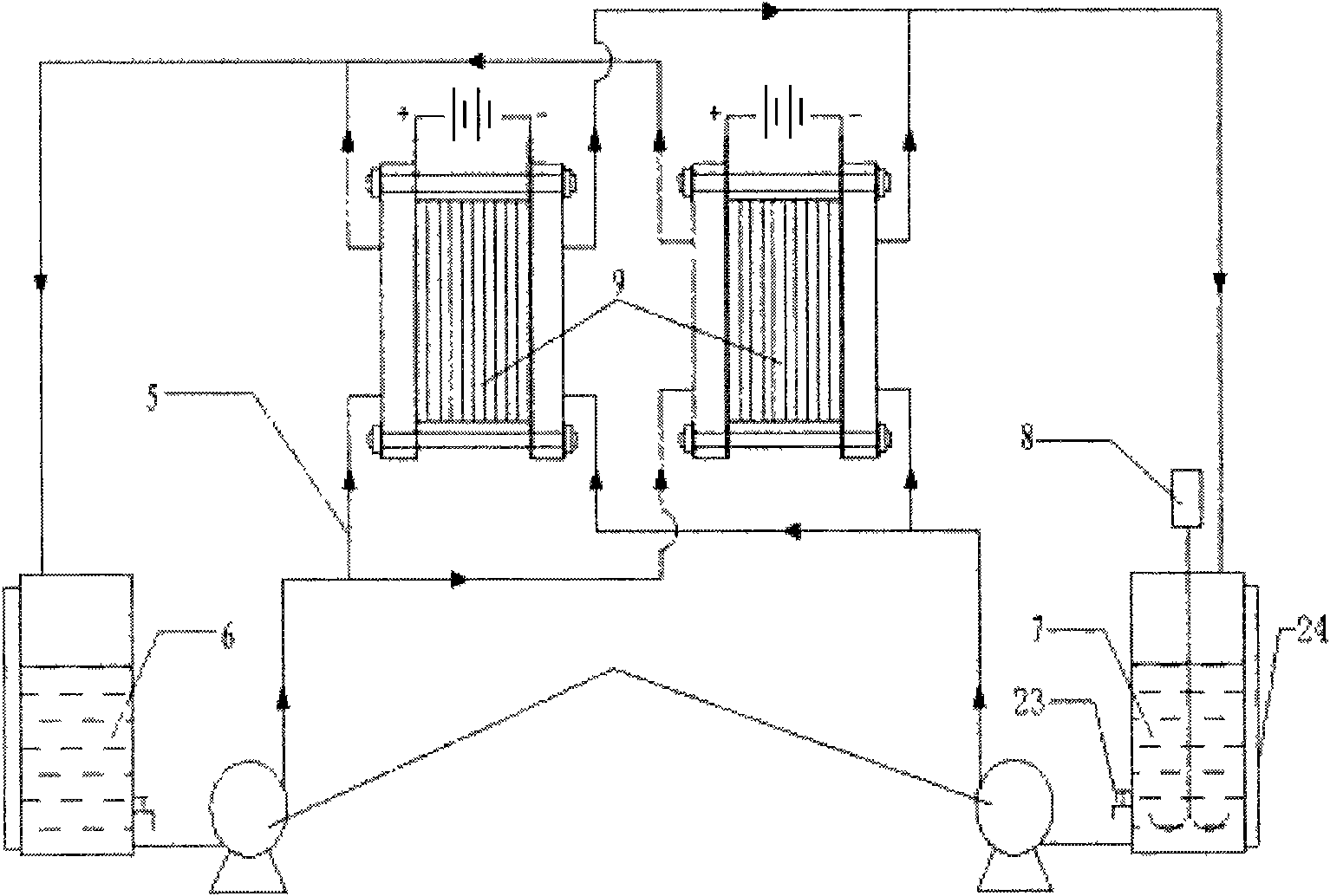 Method for preparing vanadium battery solution or adjusting capacity and special device thereof