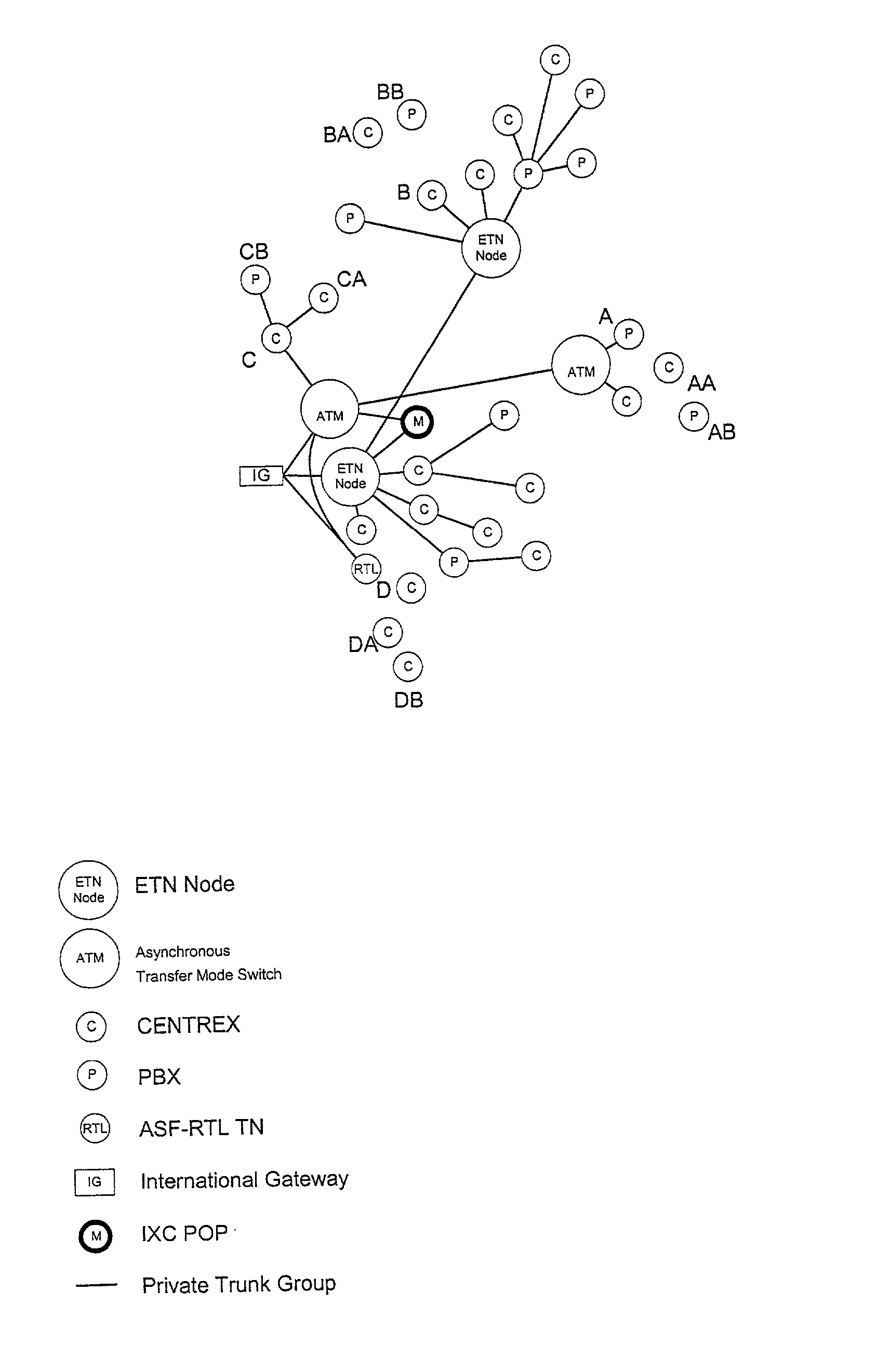 Method and system for processing telephone calls via a remote tie-line