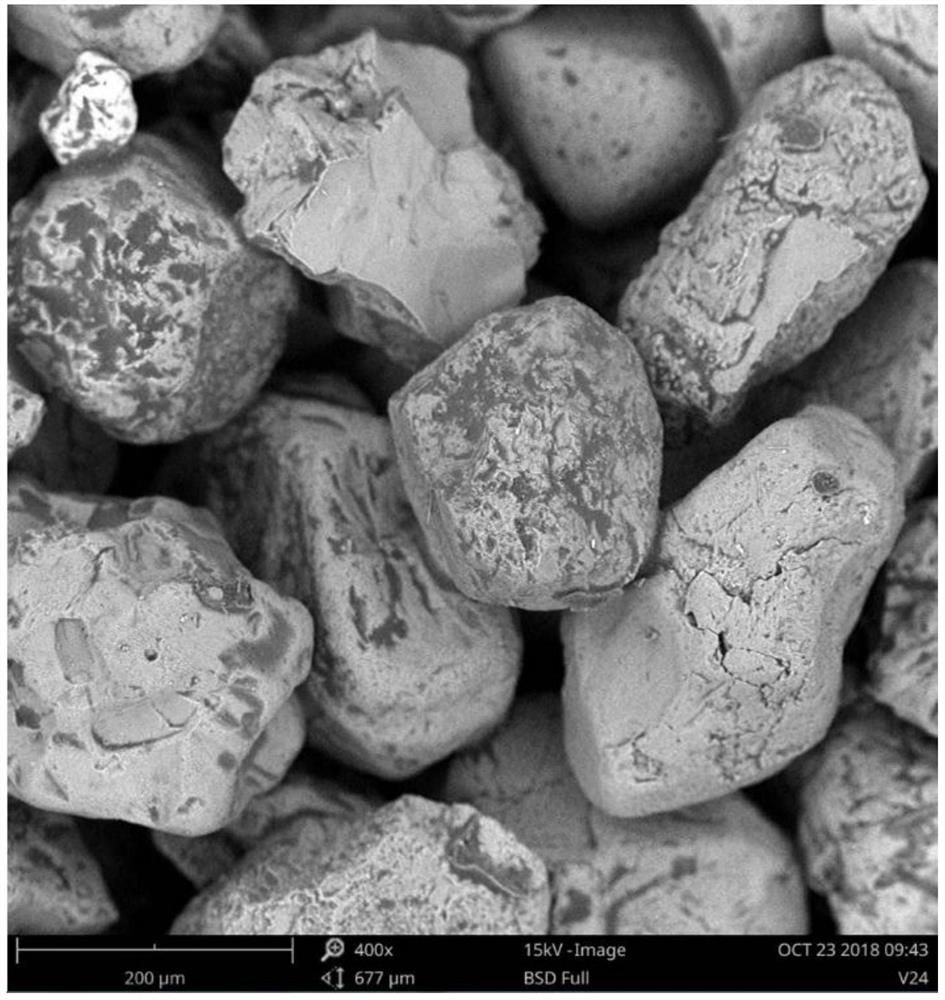 A post-processing method for 3D printing high-temperature structural ceramics