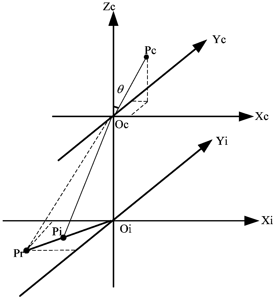 Fisheye lens image correction method and device