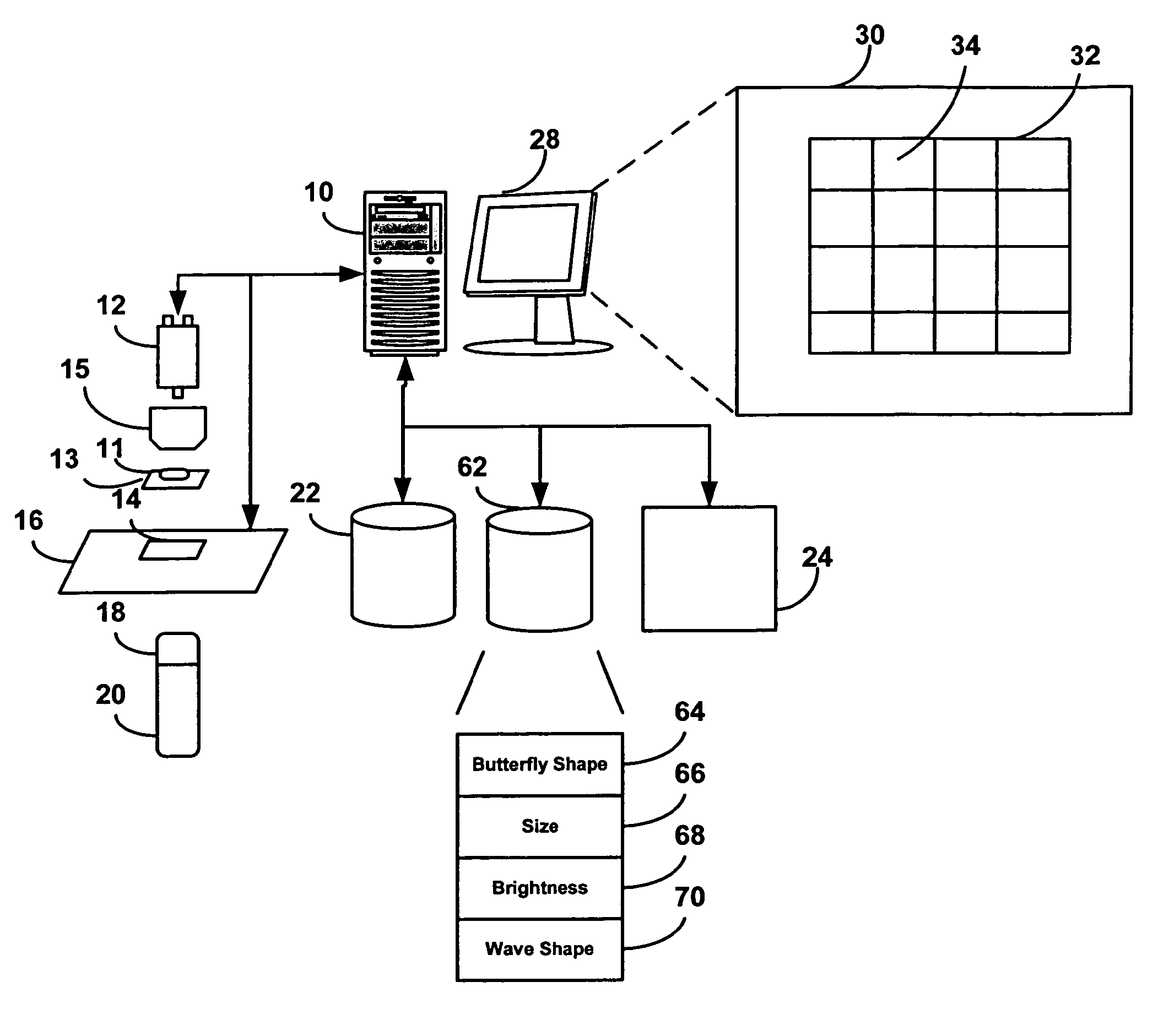 System and method for detecting defects in semiconductor wafers