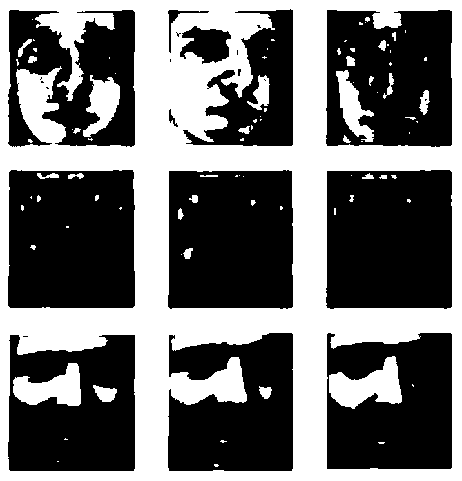 Neural network face recognition system based on memristor