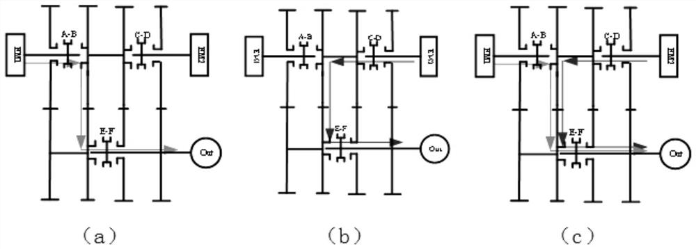 Dual-motor three-mode multi-gear two-shaft gearbox