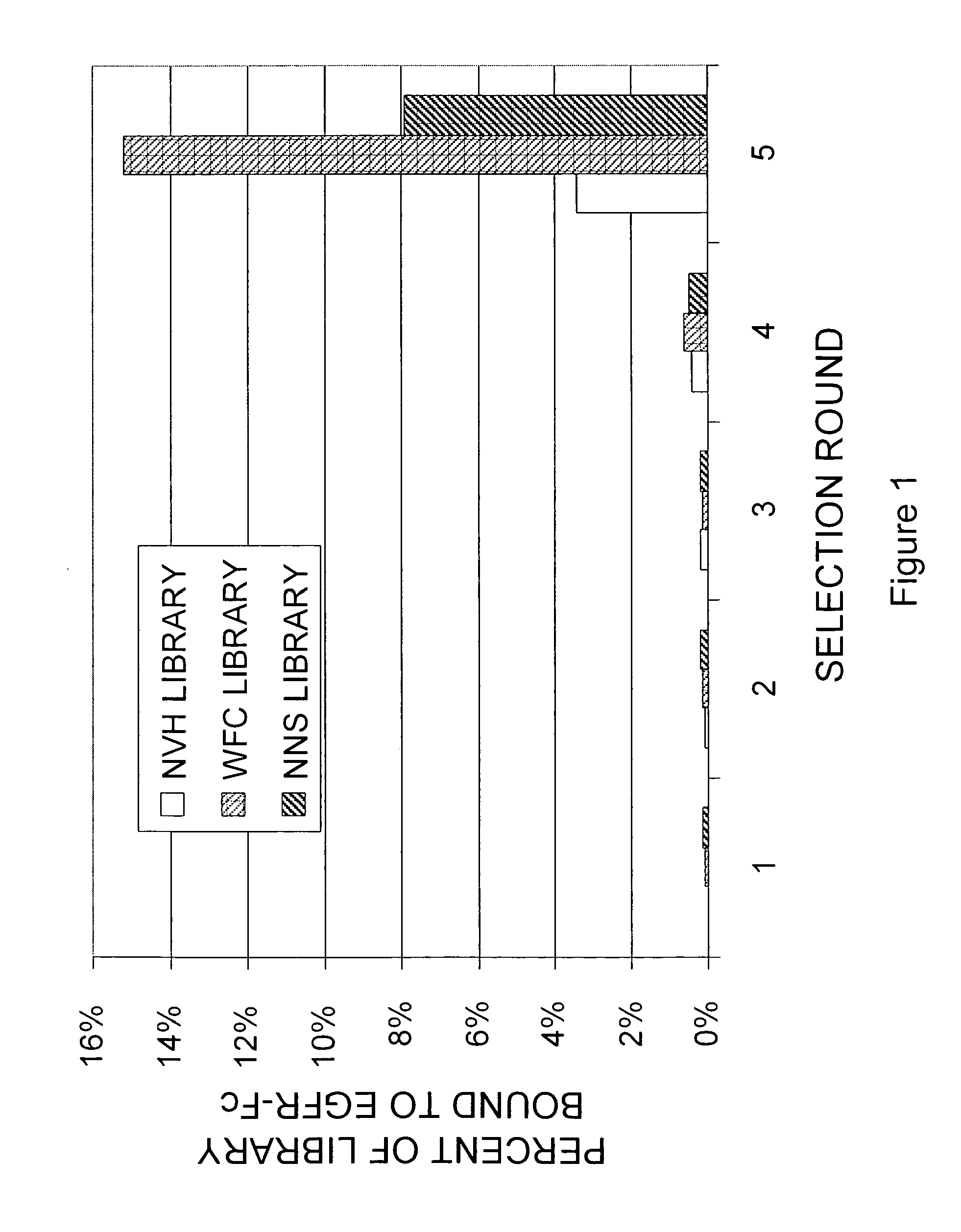 Targeted therapeutics based on engineered proteins that bind EGFR