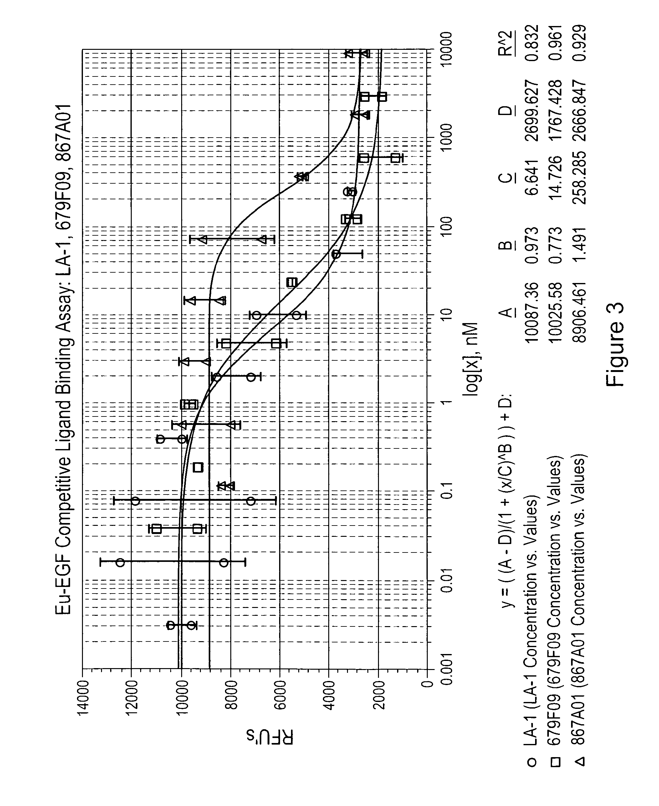 Targeted therapeutics based on engineered proteins that bind EGFR