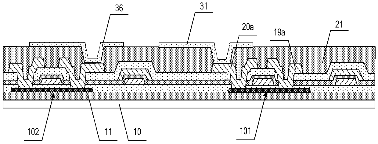 Display substrate, preparation method thereof and display device