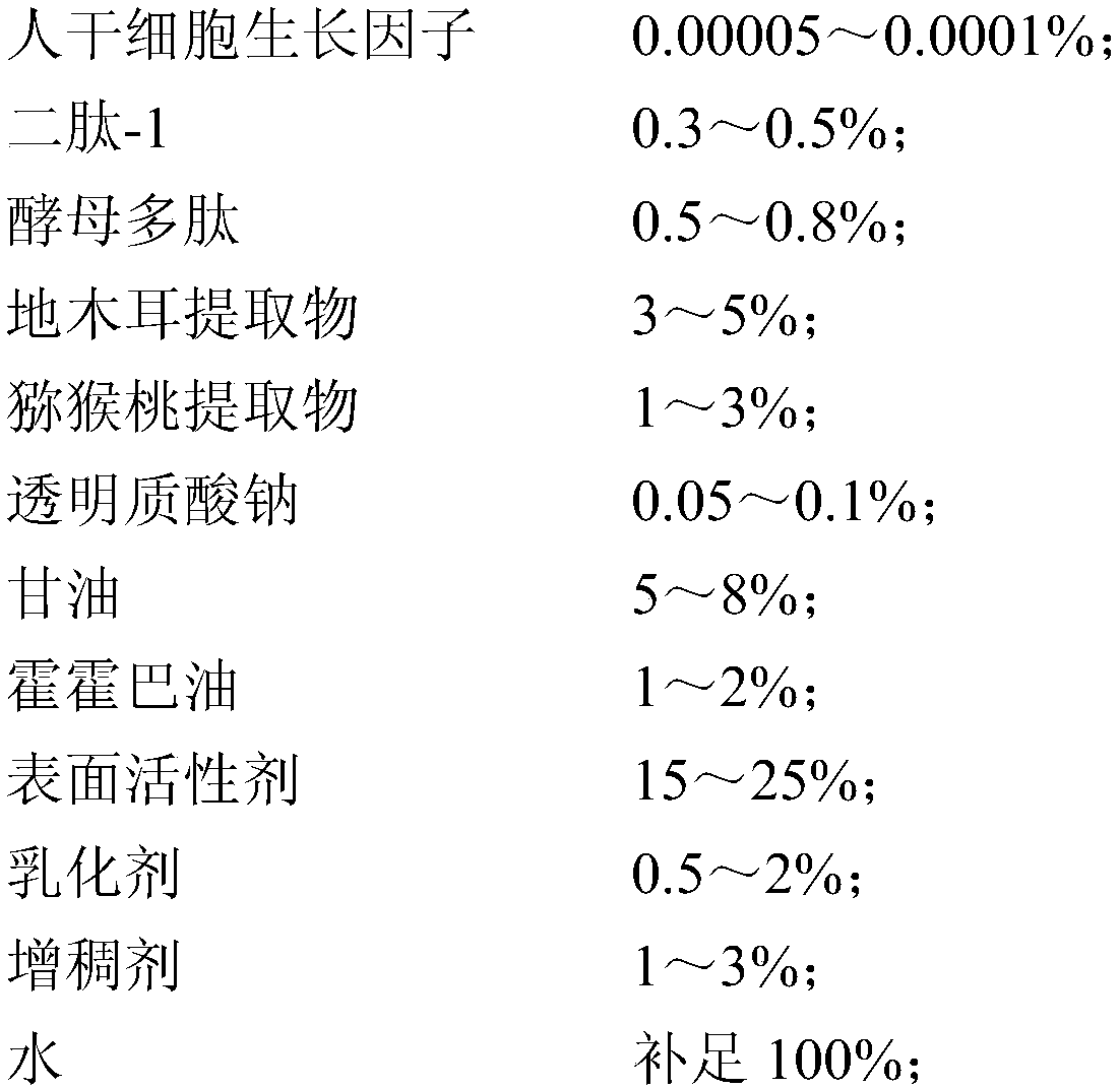 Moisturizing facial cleanser with stem cell growth factors and preparation method and application of moisturizing facial cleanser